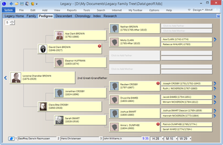 Mac os genealogy software
